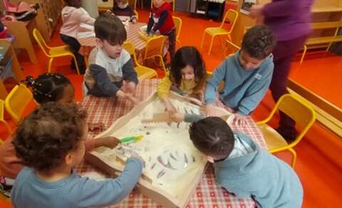 Projet passerelle entre la crèche Parat et l’école maternelle Véronique et Florestan.