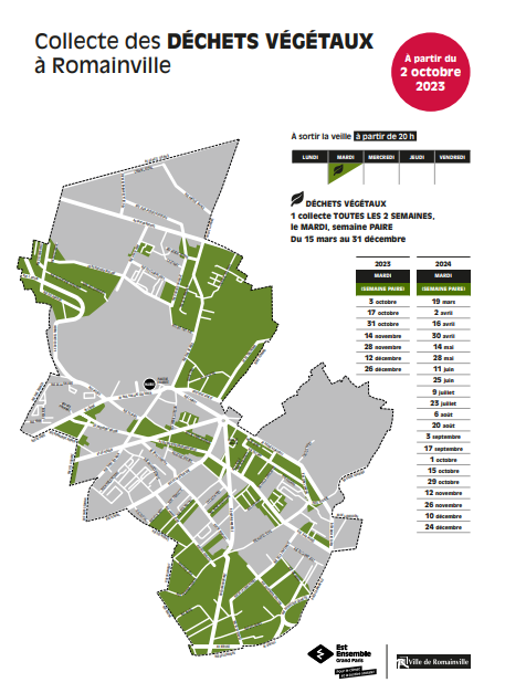 Déchets végétaux